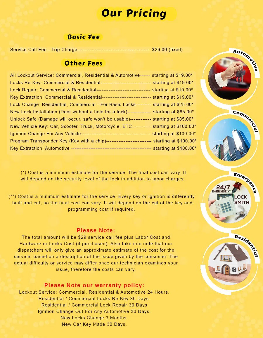 Parker Locksmith Store Aurora, CO 720-310-1423